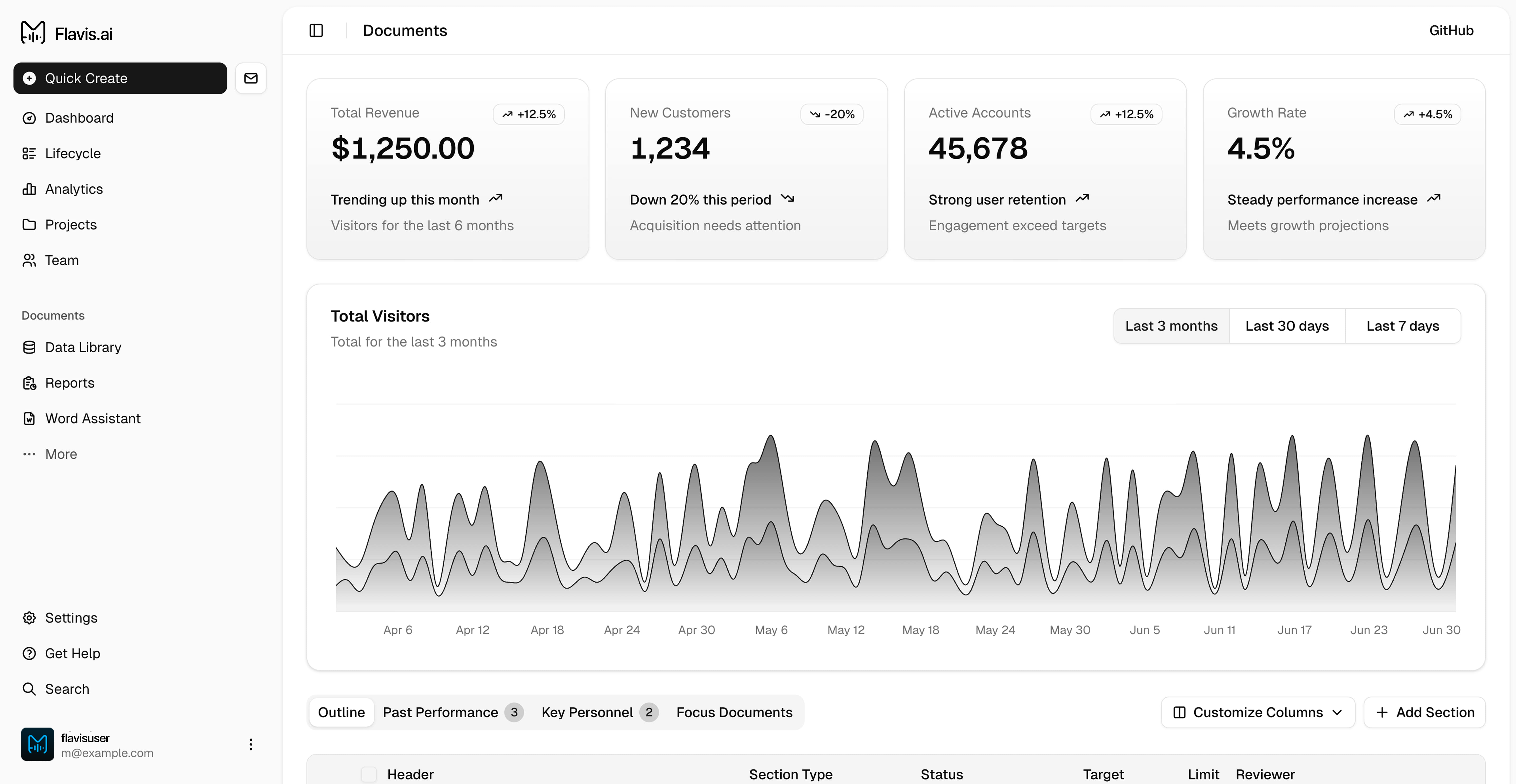 The Future of AI Agents in Sales Automation